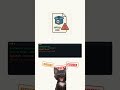 Le Faux Bouton Google Ads Qui Installe Un Malware #Shorts #cybersecurite #hacking