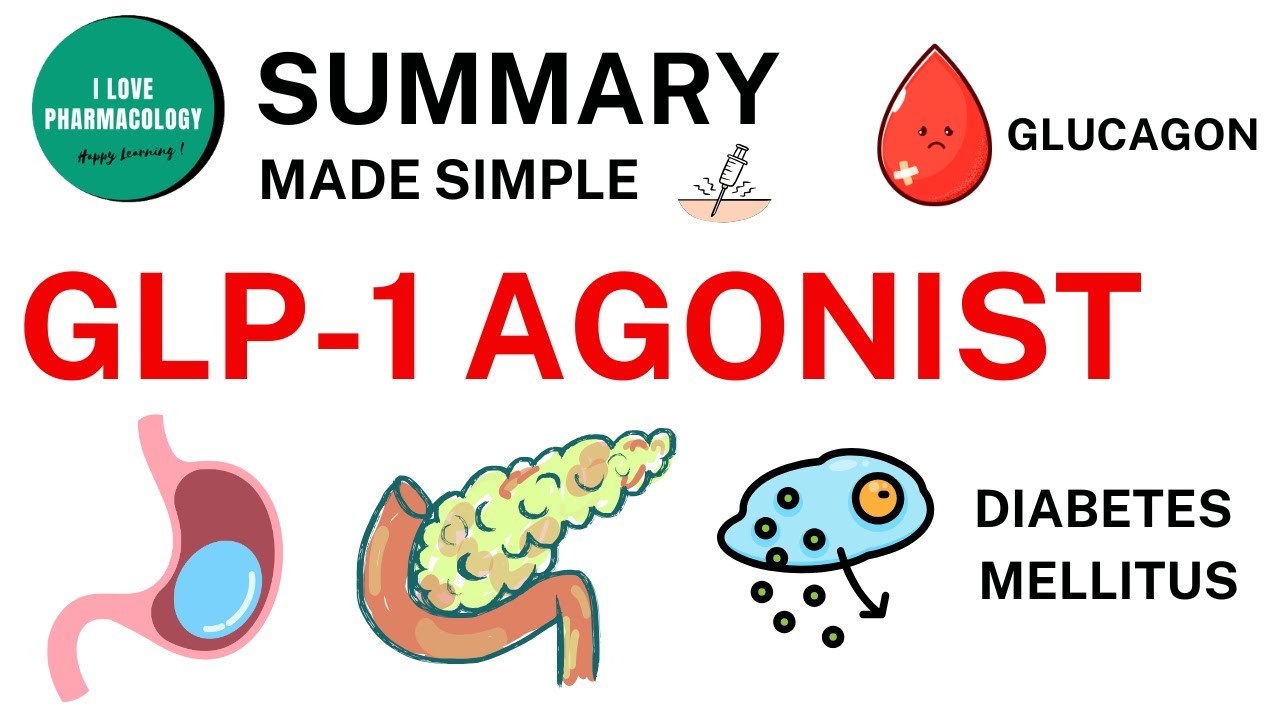 glp 1 agonist method of action Recent updates on GLP-1 agonists: Current advancements & challenges Frontiers | GLP-1 Receptor Agonists: