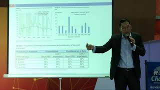 สัมมนาในงาน Thailand Smart Money กรุงเทพฯ 16/12/2017 (Part 3)