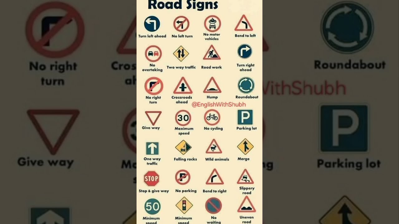 Understanding Traffic Signs In English A Beginner S Guide Essential Vocabulary For Learners
