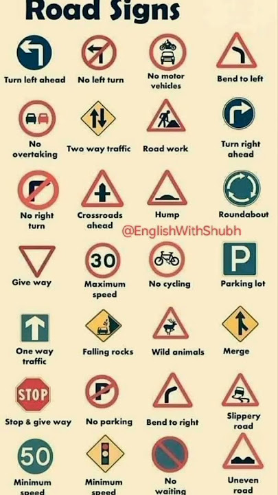 Understanding Traffic Signs in English: A Beginner's Guide|Essential Vocabulary for English Learners