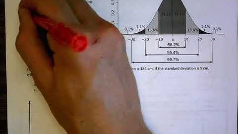 6.3 - The Normal Distribution