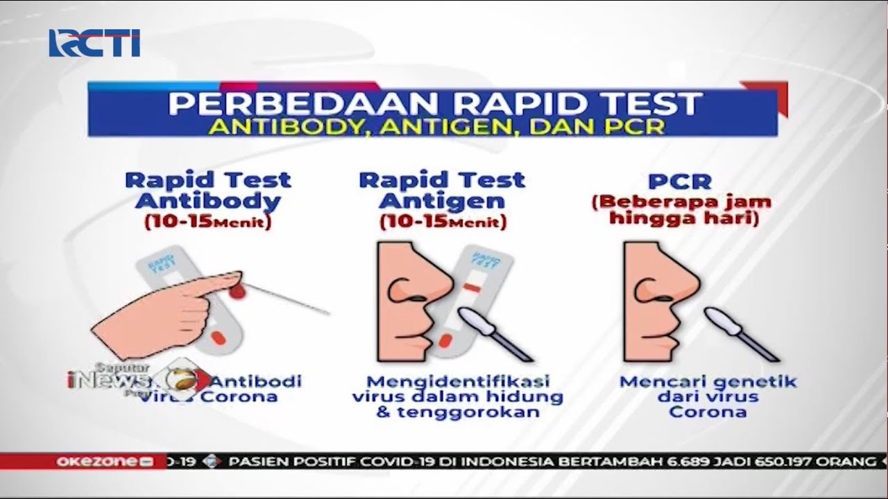 Perbedaan swab antigen dan pcr