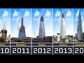 The Shard Construction Through the Years