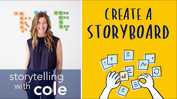 Use sticky notes to improve your next presentation