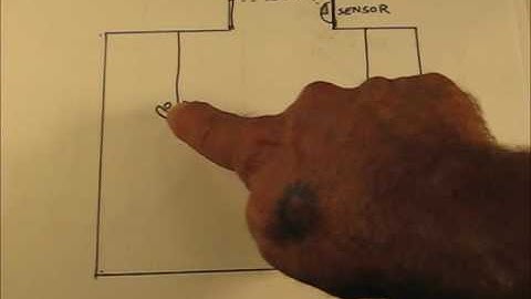 Switched Daylighting Set-up 07 Deadband - Lighting Controls Acceptance Testing