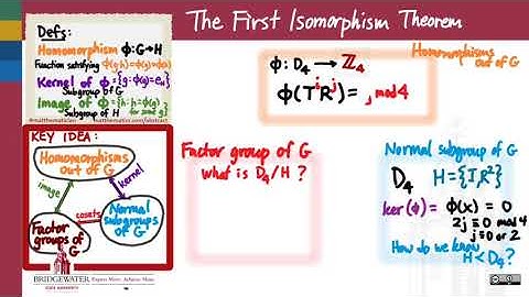 301.10 Homomorphisms and Oops...