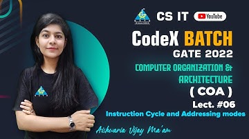 #06 Instruction Cycle and Addressing Modes | Computer Organization & Architecture By Aishwaria Ma