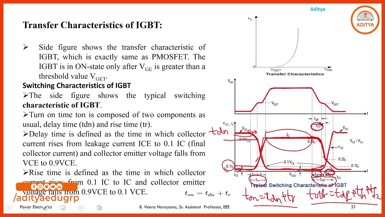 Operation and Characteristics of SCR | lesson-2 | B.Tech and M.Tech