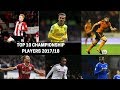 FM19 Sky Bet Championship - TOP 10 Players to Sign in ...