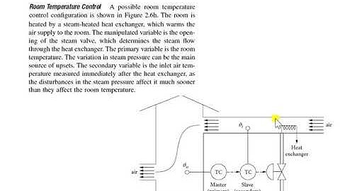 ch4 slide13 Cascade Controller Cont