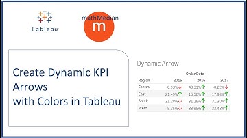 Tableau - Dynamic KPI Arrow with Colors