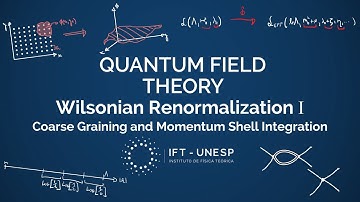 Wilsonian Renormalization  - QFT II, Part 23