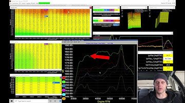 AEM Infinity Live Training: All Motor K24 Part 5 | Evans Performance Academy