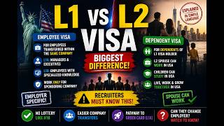 What is L1/L2 Visa -L1 Visa vs L2 Visa Explained | Biggest Difference Every Recruiter Must Know