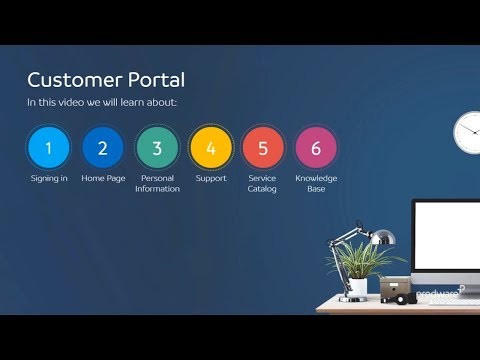 Customer Portal in IT Service Management