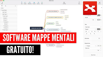 Cosa c'è di meglio di Google Maps?