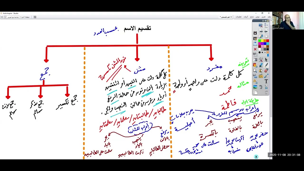 36/ تقسيم الاسم، الصف الأول الإعدادي الأزهري 2026، دروس أونلاين