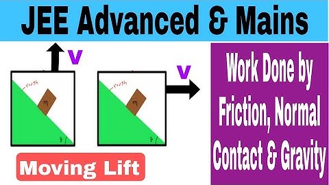 21) JEE | A block is kept in a moving lift, the work done by the frictional force ,normal contact