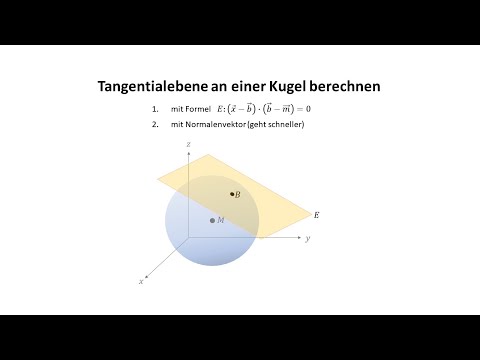 Q4 Kreise und Kugeln: 9. Tangentialebene an einer Kugel berechnen