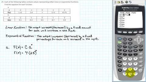 1105 RP2 029 - Constructing Linear and Exponential Models from Tables