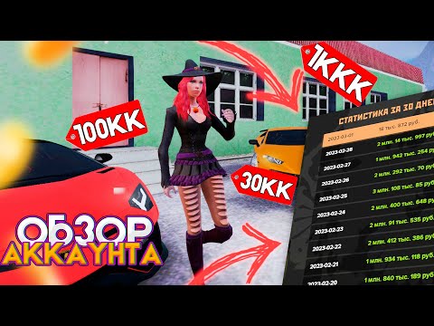 АККАУНТ С БИЗНЕСОМ НА AMAZING ONLINE! ОБЗОР АККАУНТА!