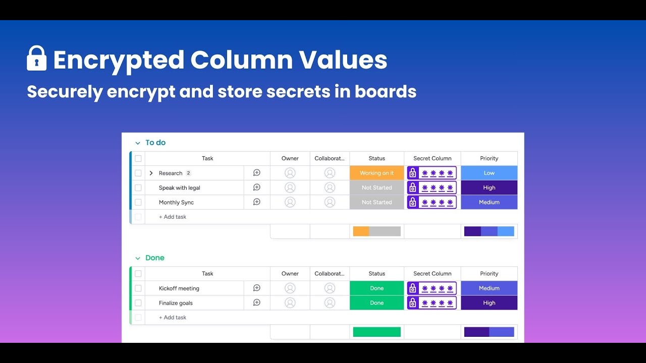 Encrypted Column Values for monday.com - Demo - YouTube