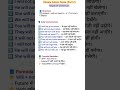 Simple Future Tense – Negative Sentences | Daily Use English Sentences with Hindi | Zaid English Hub