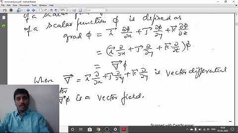 Unit 1 Vector Analysis Part 1