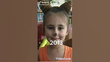ايفا عندما كانت صغيره وعندما كبرت 