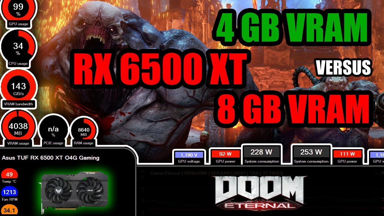 Radeon RX 6500 XT 4 GB vs 8 GB VRAM | Doom Eternal - YouTube