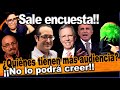 ¿Quién tiene más audiencia? Sale medición Youtubers V.S. Chayoteros ¡¡No lo va a creer!!