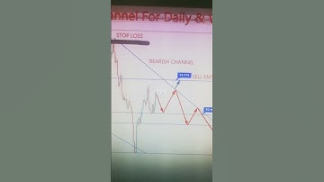 AUDJPY American Weekly Forex Forecast 08 To 12 AUGUST 2022 #forexanalysis#weeklyforexforecast