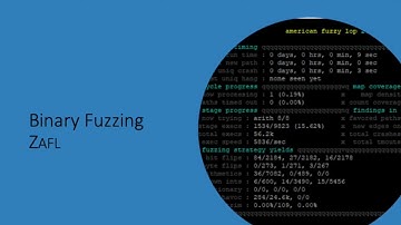 ZAFL Binary Fuzzing