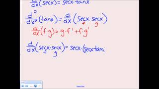 Higher Order Derivatives and Applications of the Derivative