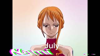 Your birth month your one piece character