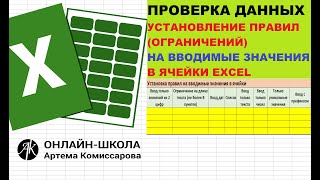 Проверка данных.Установление правил (ограничений) на вводимые значения в ячейки excel.