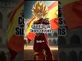 Countries as Super Saiyan #dragonball #goku #midjourney #shorts
