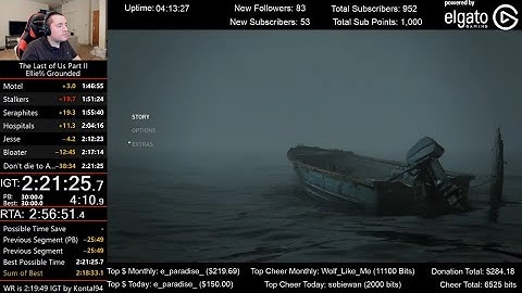 Very First The Last of Us Part II Speedrun (2:22:14 IGT) for Ellie% on Grounded mode (Glitchless)