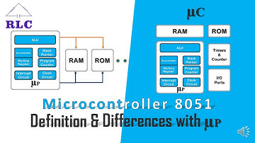 Definition of Microcontroller and difference between microcontroller and microprocessor.