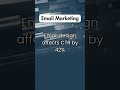 📧 Email Marketing Tips for Small Business Owners & Creators (Grow Your Audience & Sales)