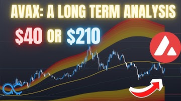 AVAX: A Long-Term Analysis, Is #AVAX Going To $40 Or $200? Here