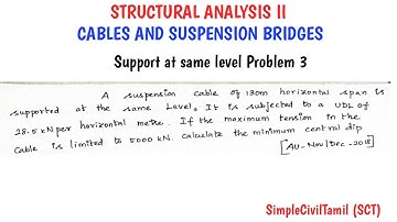 cables and suspension bridges support at same level problem 3