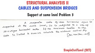 cables and suspension bridges support at same level problem 3