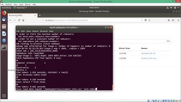 Data insertion into Hive Table