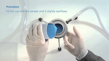 Viscosity Cups - How to measure viscosity with a Flow Cup