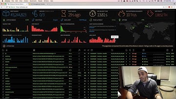 Ultimate Intro to Ethereum Ðapp Development [Part 15] - The Block Gas Limit