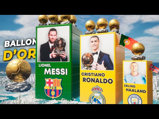 All Ballon d'Or Winners 1956-2023 class=