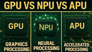 “GPU vs NPU vs APU – What’s The REAL Difference?”
