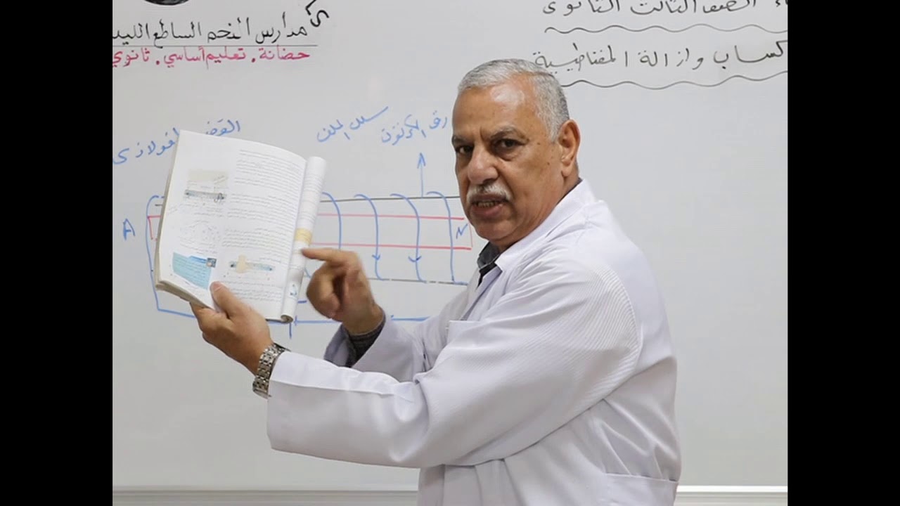 مادة الفيزياء للصف الثالث الثانوي/  درس طرق اكساب وازالة المغناطيسية